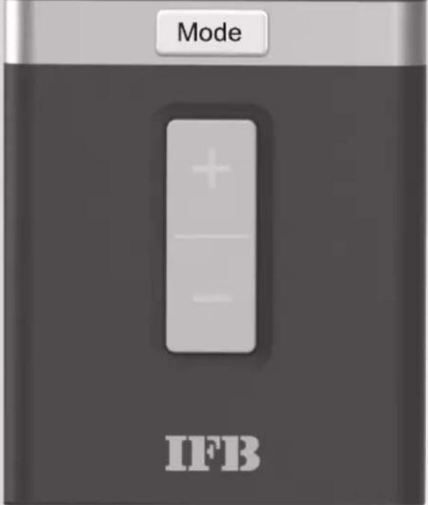 IFB FastCool CI2053F323G1 - Meanings of Symbols - 2 - 2