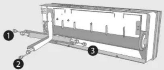 IFB FastCool CI1833F223G5 - Indoor unit condensed water drainage - 2