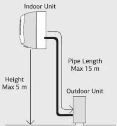 IFB FastCool CI1833F223G5 - Outdoor unit - 3