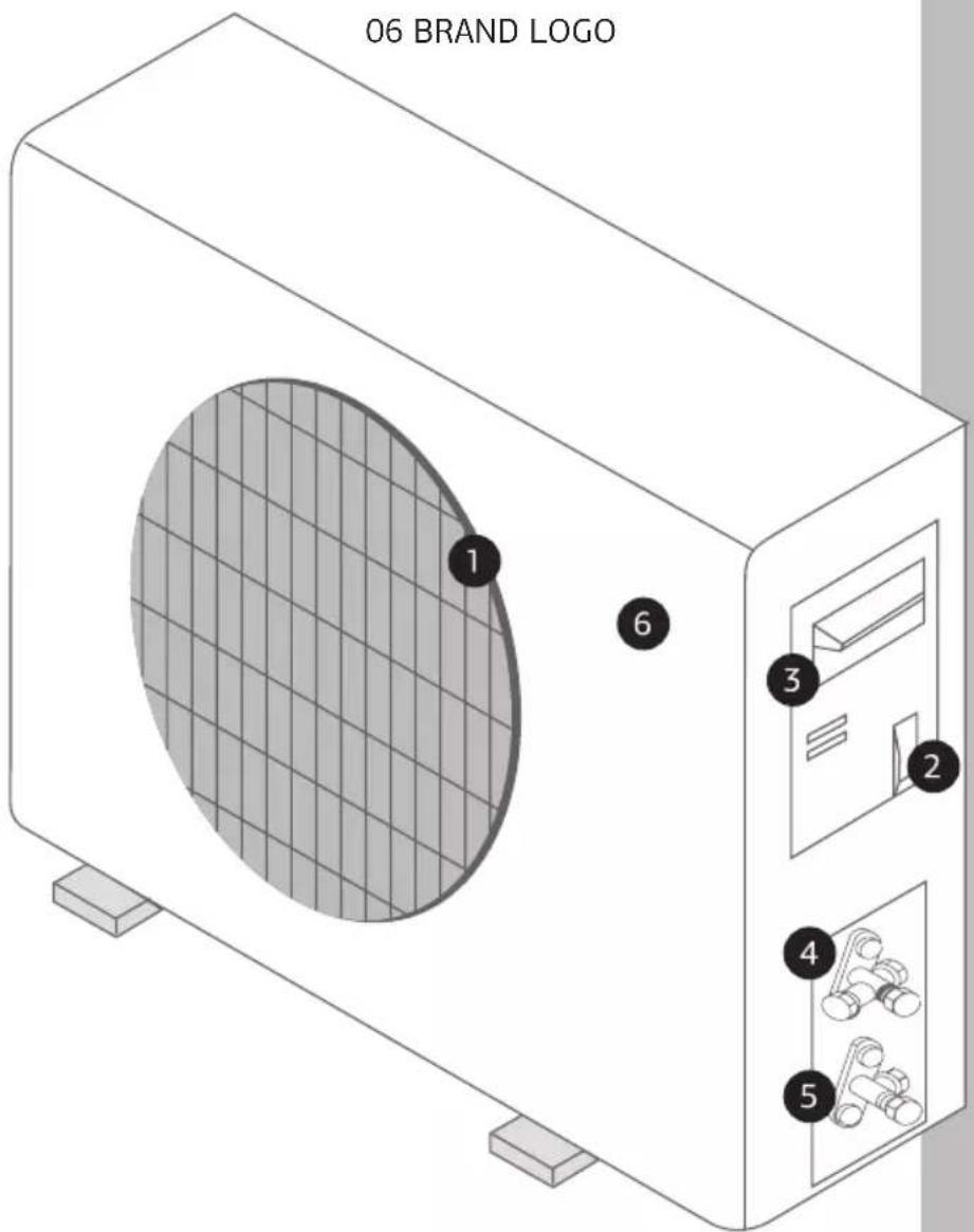 IFB FastCool CI1833F223G5 - OUTDOOR UNIT - 1