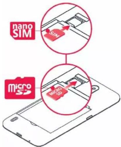 NOKIA Armstrong - Swap the SIM card and insert the memory card - 2