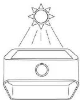 RING Solar Pathlight - Mark the screw holes. - 1