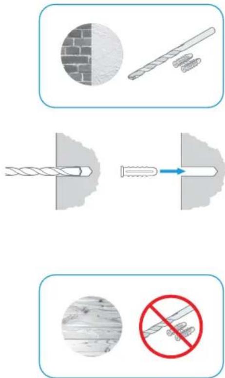 RING Solar Pathlight - Install Wall Anchors (optional). - 1