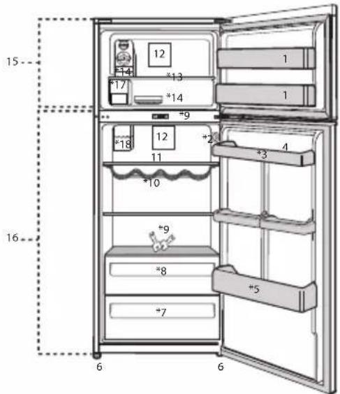 BEKO RDNT15C0S - Your Refrigerator - 1