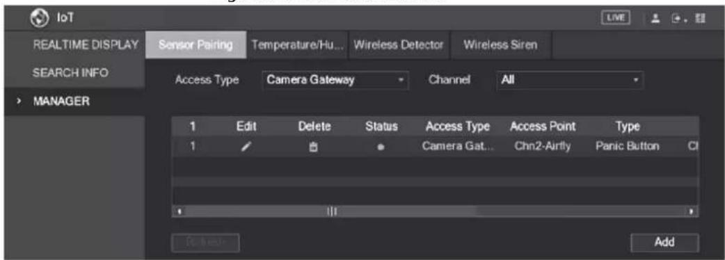 Dahua Technology HAC-HFW2601T-Z-A-DP - Connecting Node Devices on XVR - 4