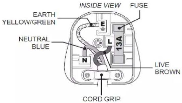 Kuhla KTTF4GB-1027 - Connection to the Mains Supply - 2
