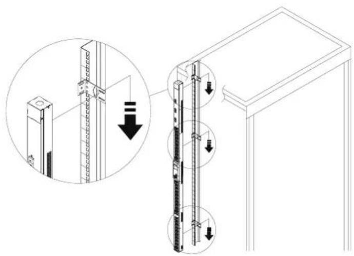 CyberPower PDU33103 - Installation Guide - 2