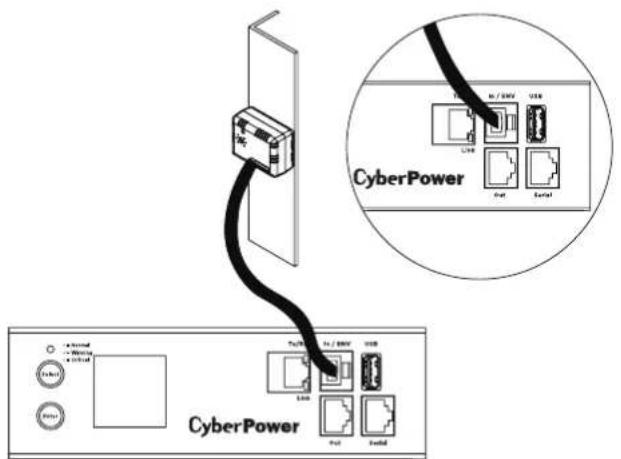CyberPower PDU33103 - Environmental Monitoring (optional) - 1