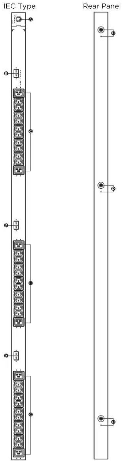 CyberPower PDU33103 - Basic (32/50A Models) - 1