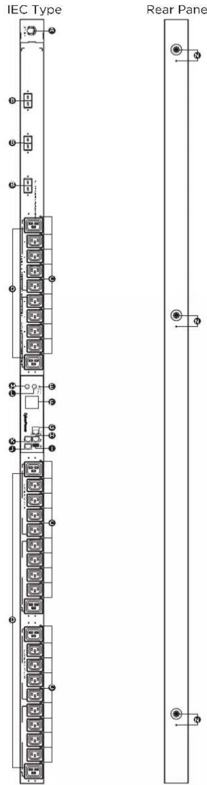 CyberPower PDU33103 - (30/32/50/60A Models) - 1