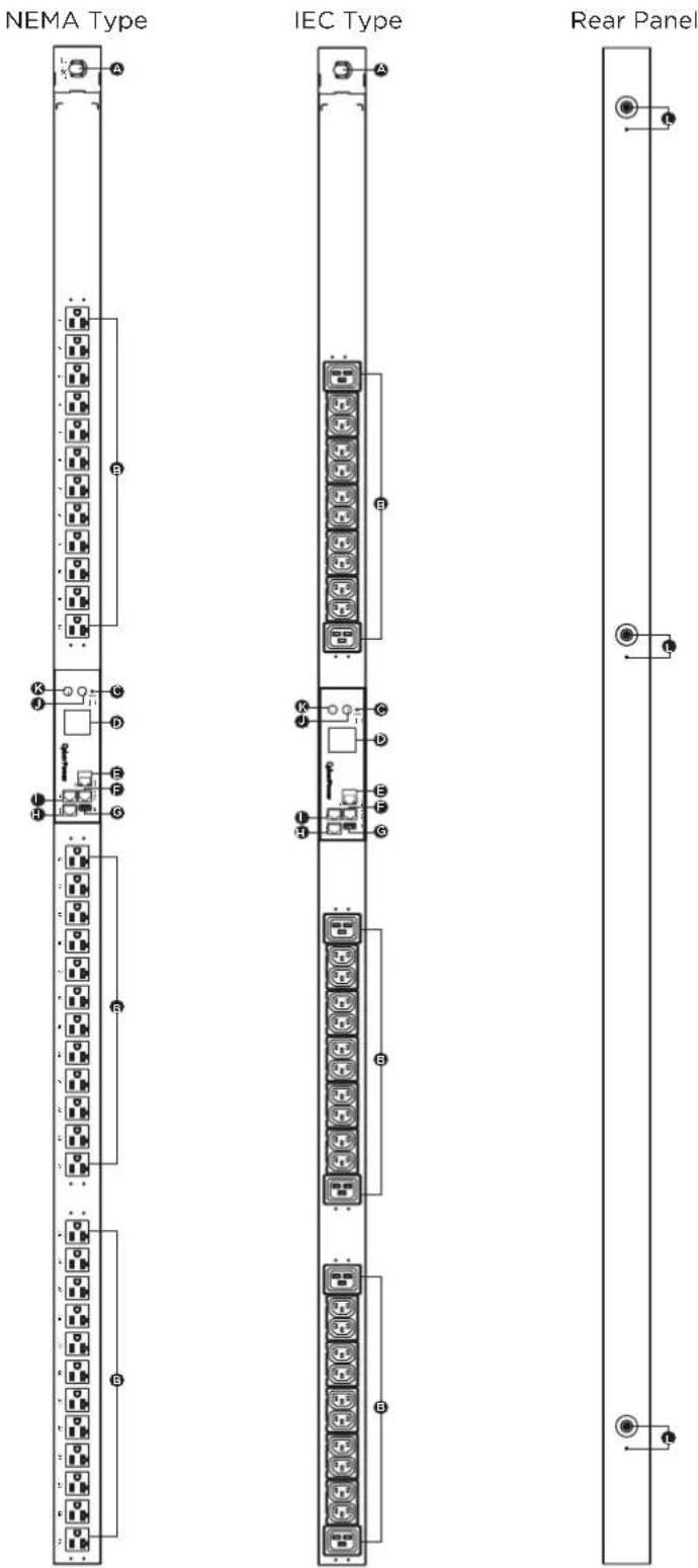 CyberPower PDU33103 - Product Features: Monitored (16/20A Models) - 1