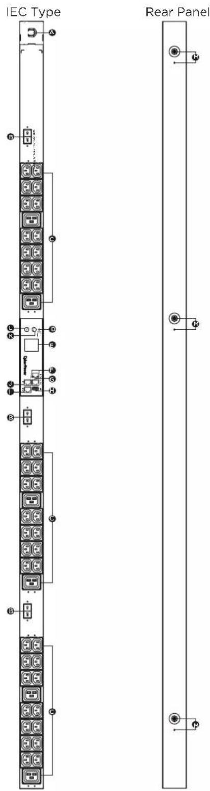 CyberPower PDU33103 - Product Features: Monitored (30/32/50/60A Models) - 1
