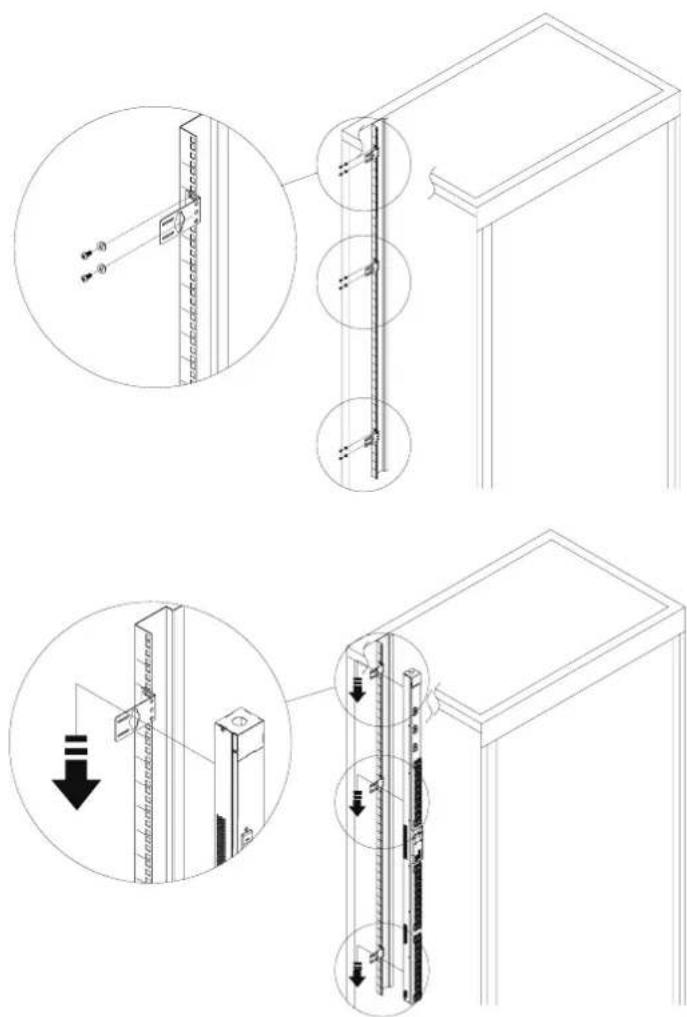CyberPower PDU33103 - PDU Installation - 2
