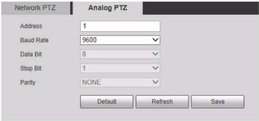 Dahua Technology PTZ85260-HNF-WA-FL - Analog PTZ Settings - 1