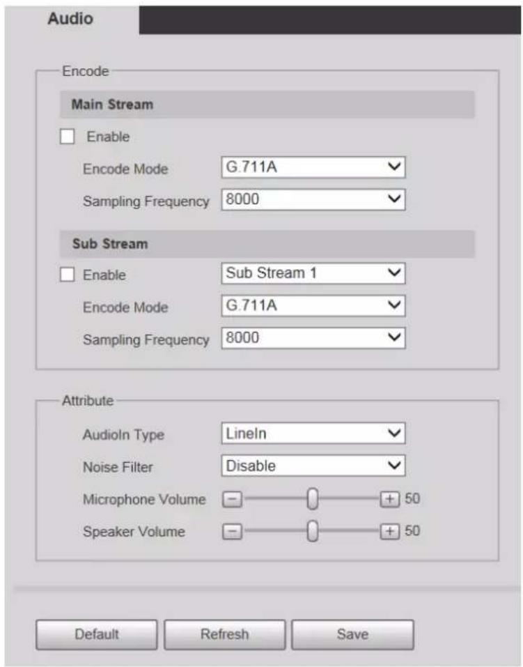 Dahua Technology PTZ85260-HNF-WA-FL - Audio - 1