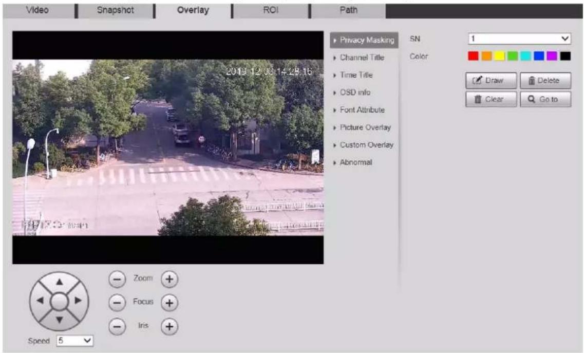 Dahua Technology PTZ85260-HNF-WA-FL - Overlay - 1