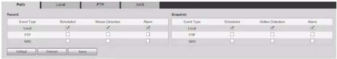 Dahua Technology PTZ85260-HNF-WA-FL - Path - 1