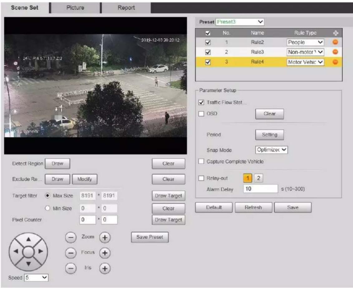 Dahua Technology PTZ85260-HNF-WA-FL - Scene Setting - 1