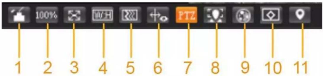 Dahua Technology PTZ85260-HNF-WA-FL - Video Window Adjustment - 1
