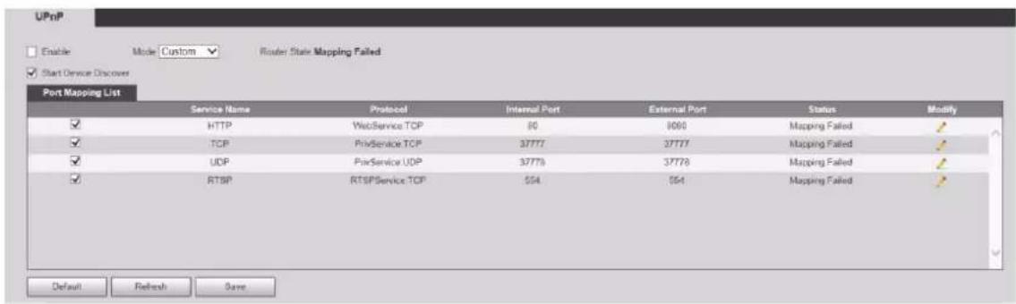 Dahua Technology PTZ85260-HNF-WA-FL - UPnP - 2