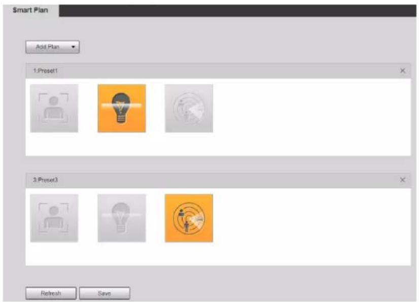 Dahua Technology PTZ85260-HNF-WA-FL - Step 3 Click to select the presets to be configured. - 1