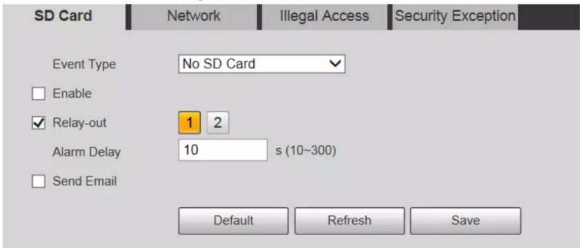 Dahua Technology PTZ85260-HNF-WA-FL - SD Card - 1