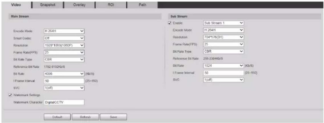 Dahua Technology PTZ85260-HNF-WA-FL - Video Stream - 1