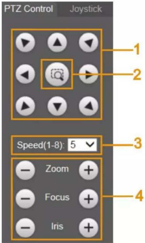 Dahua Technology PTZ85260-HNF-WA-FL - PTZ Control - 2