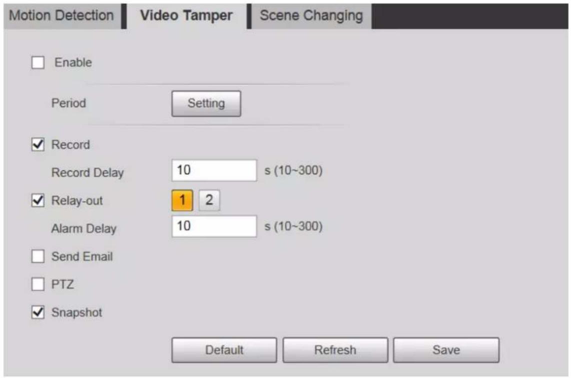 Dahua Technology PTZ85260-HNF-WA-FL - Video Tamper - 1