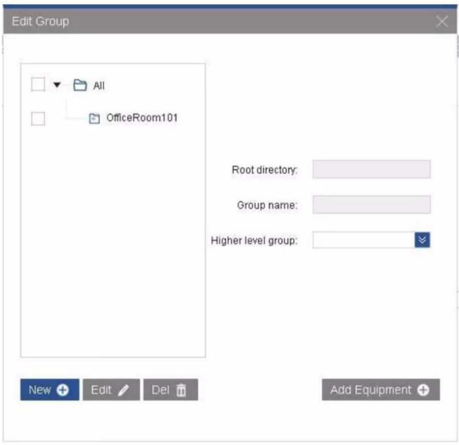 Dahua Technology PFM888-AC - Edit Group - 3