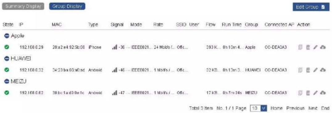 Dahua Technology PFM888-AC - Terminal List - 2