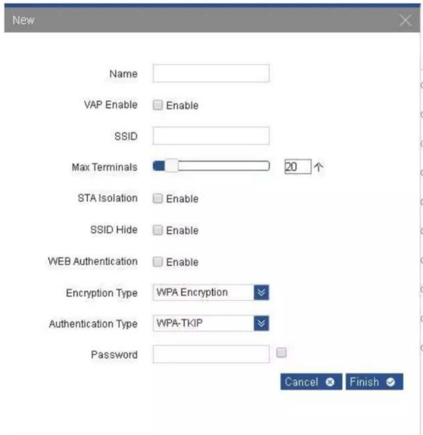 Dahua Technology PFM888-AC - VAP Template - 1