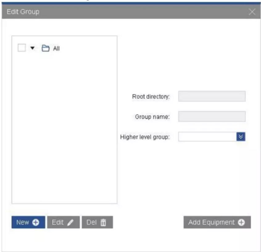 Dahua Technology PFM888-AC - Edit Group - 2