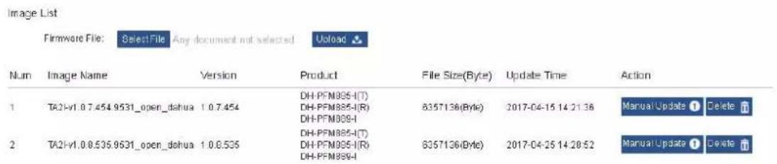 Dahua Technology PFM888-AC - Device Upgrade - 2