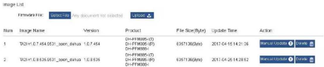 Dahua Technology PFM888-AC - Automatic Upgrade - 1