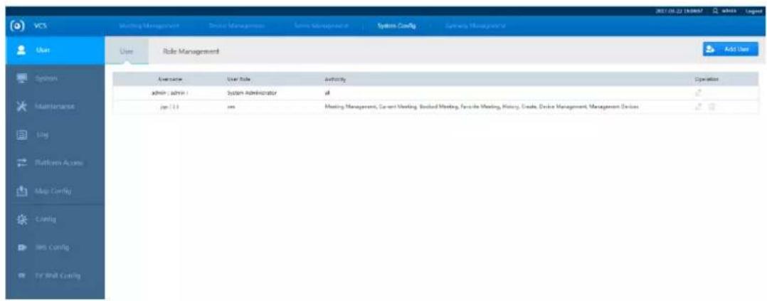 Dahua Technology VCS-MCU91B0 - User Management - 1