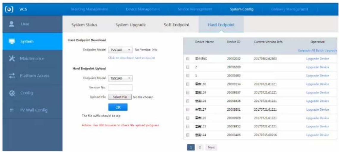 Dahua Technology VCS-MCU91B0 - Hard Endpoint Upload - 1