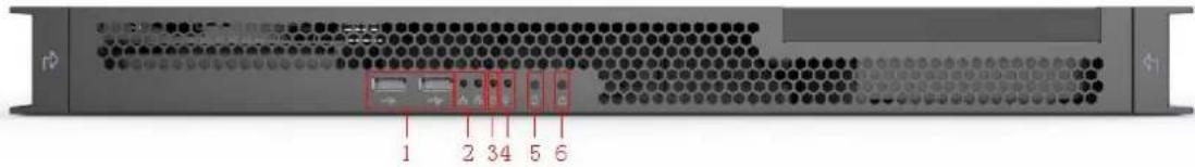 Dahua Technology VCS-MCU91B0 - Front Panel - 1