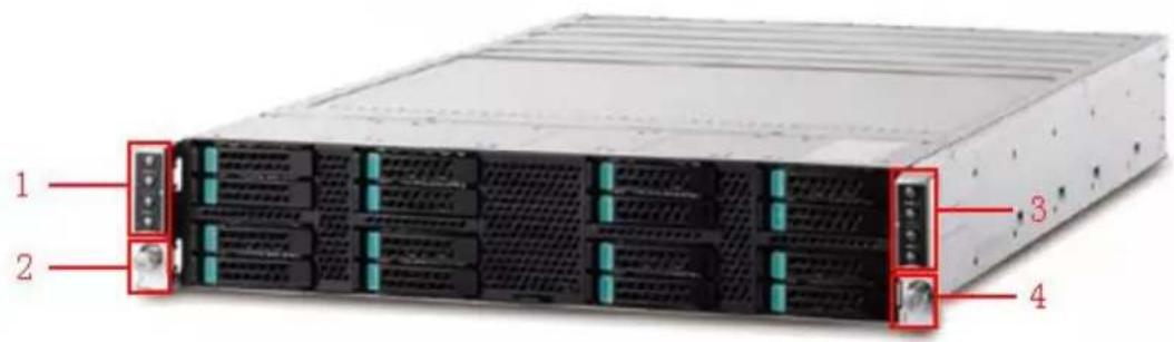 Dahua Technology VCS-MCU91B0 - Front Panel - 1