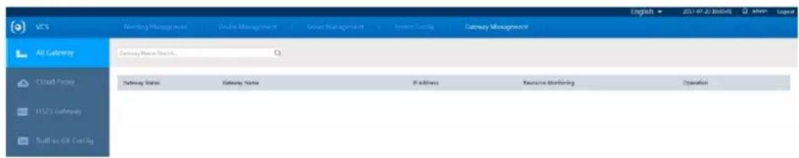 Dahua Technology VCS-MCU91B0 - All Gateways - 1
