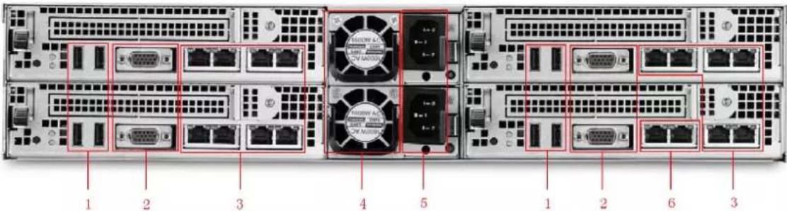 Dahua Technology VCS-MCU91B0 - Back Panel - 1