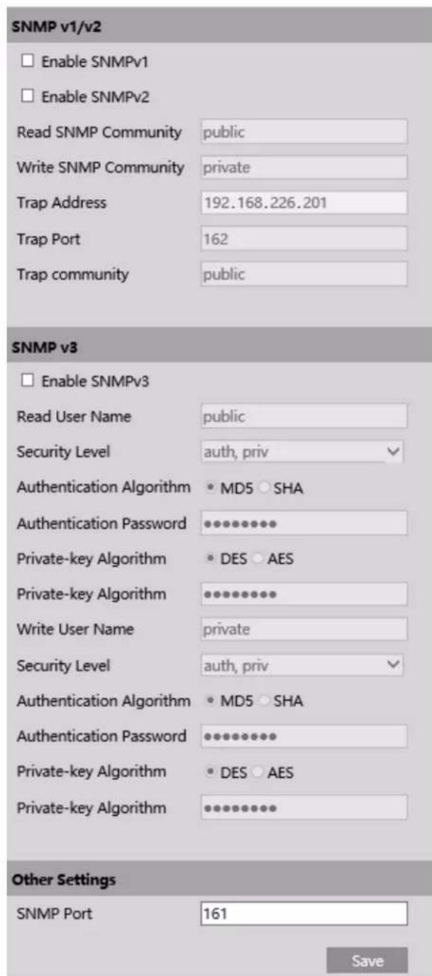 Speco Technologies O4BLP2M - SNMP - 1