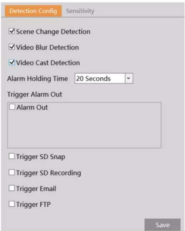 Speco Technologies O4BLP2M - Exception - 1