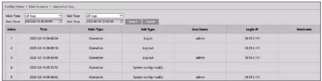 Speco Technologies O4BLP2M - Operation Log - 1