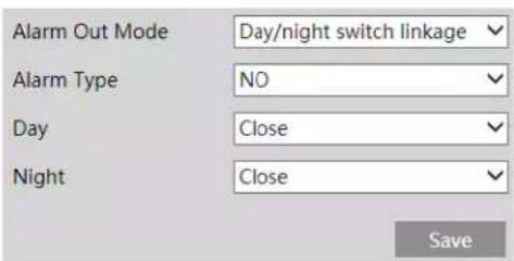 Speco Technologies O4BLP2M - Alarm Out - 3