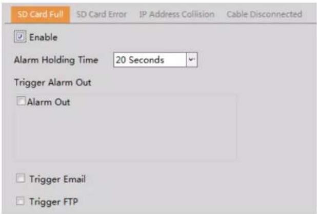 Speco Technologies O4BLP2M - - SD Card Full - 1
