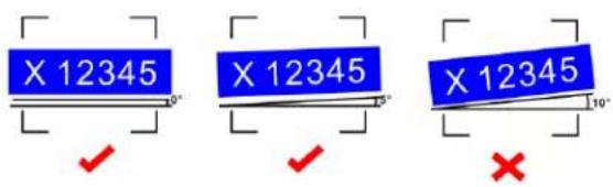 Speco Technologies O4BLP2M - The tilt angle of the license plate - 1