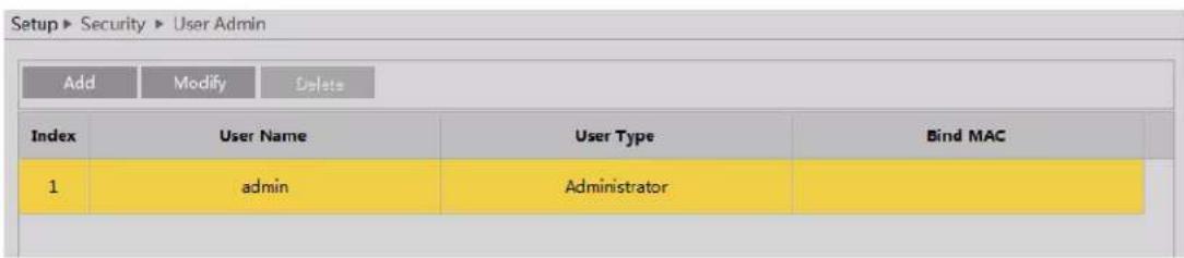 Speco Technologies O4FT2W - User Admin - 1