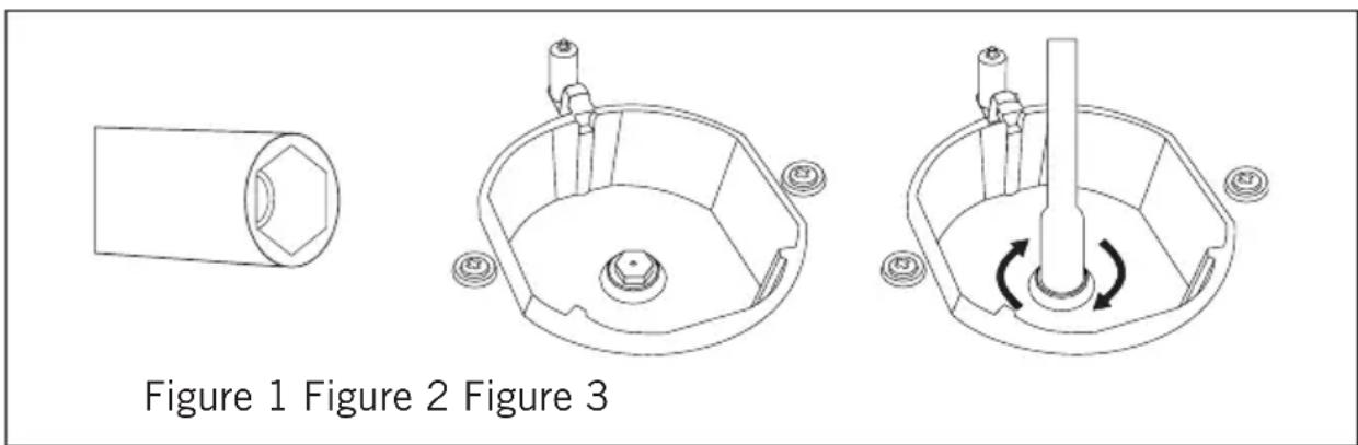 Figure 1 Figure 2 Figure 3