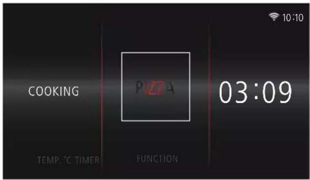 Caple C2601BS - NOTE: - 5